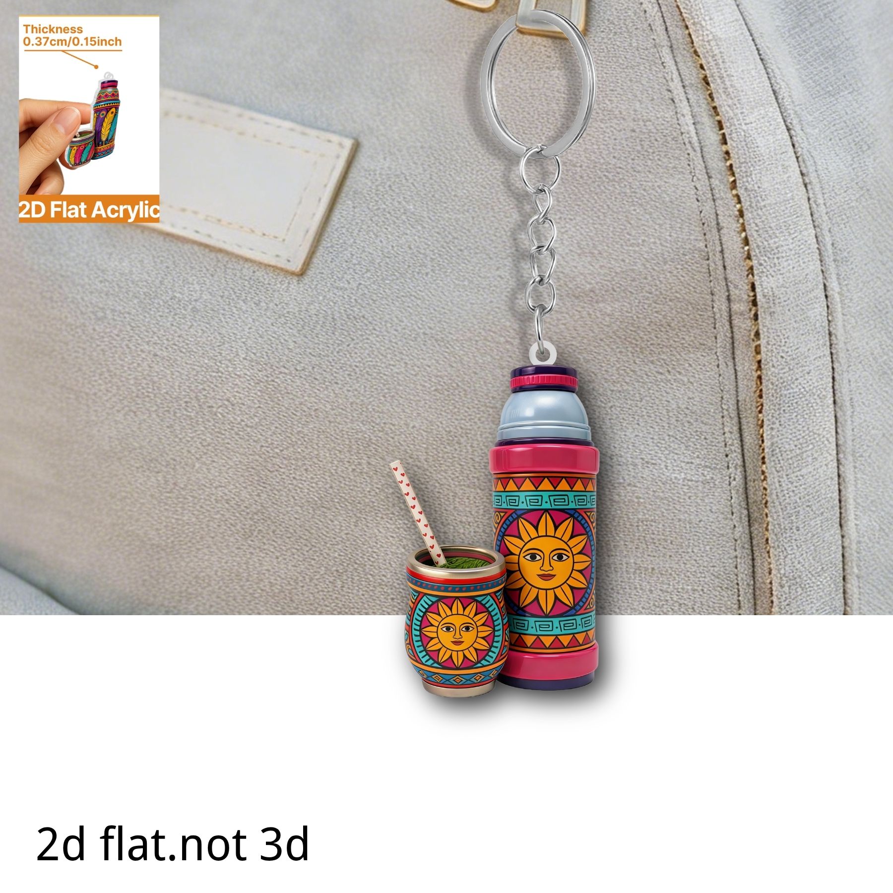Thermos Cup Keychain,2D Flat A - огляд і ціна Worbla Thermoplastic