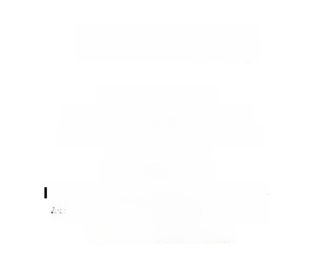 Summer White Long Dr Women's S - огляд і ціна D Ring Strap