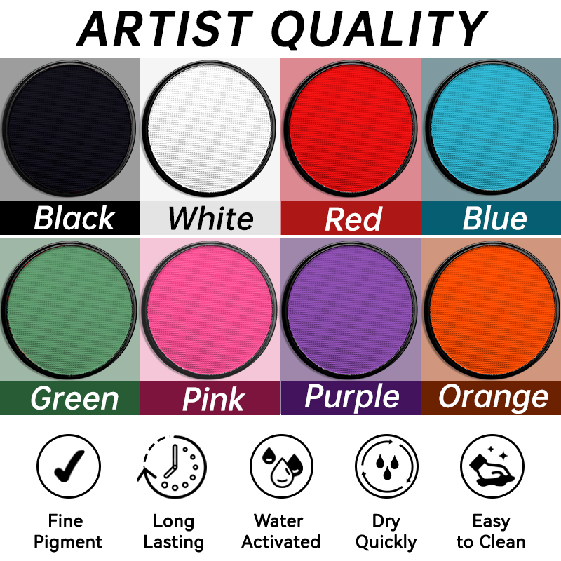 2pcs Water Based Paint Set for - огляд і ціна Cosplay Prop Paint