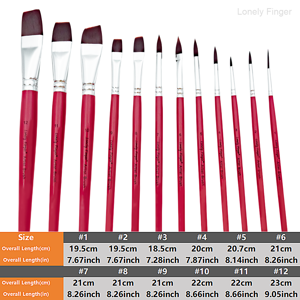 Face Paint Brushes, 12PCS Arti - огляд і ціна Cosplay Prop Paint