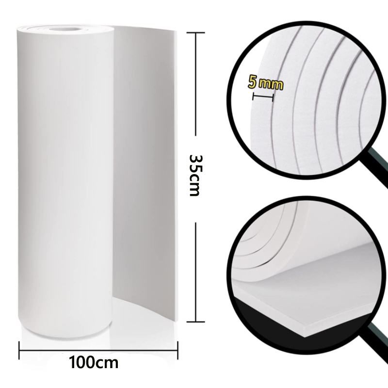 NEW 1pcs Thickness 1/2/3/5/10m - огляд і ціна Worbla Thermoplastic
