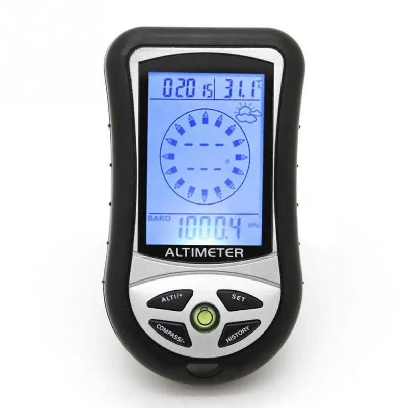 8 In 1 Digital LCD Altimeter B - огляд і ціна Worbla Thermoplastic